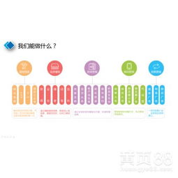 AI與5G驅動的新媒體營銷革命——奧樂科技的網絡技術與軟件研發之路