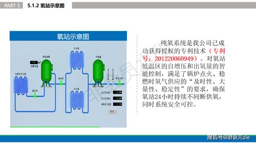 貴州富燃環(huán)保科技 創(chuàng)新研發(fā)突破城市低熱值垃圾焚燒環(huán)保技術(shù)，并推進(jìn)網(wǎng)絡(luò)化智能管理