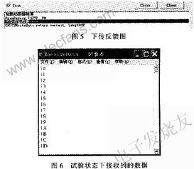 基于CH372芯片的USB通信系統(tǒng)軟硬件設(shè)計(jì)與開發(fā)