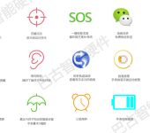 重慶計(jì)算機(jī)軟硬件開發(fā)的現(xiàn)狀、機(jī)遇與挑戰(zhàn)