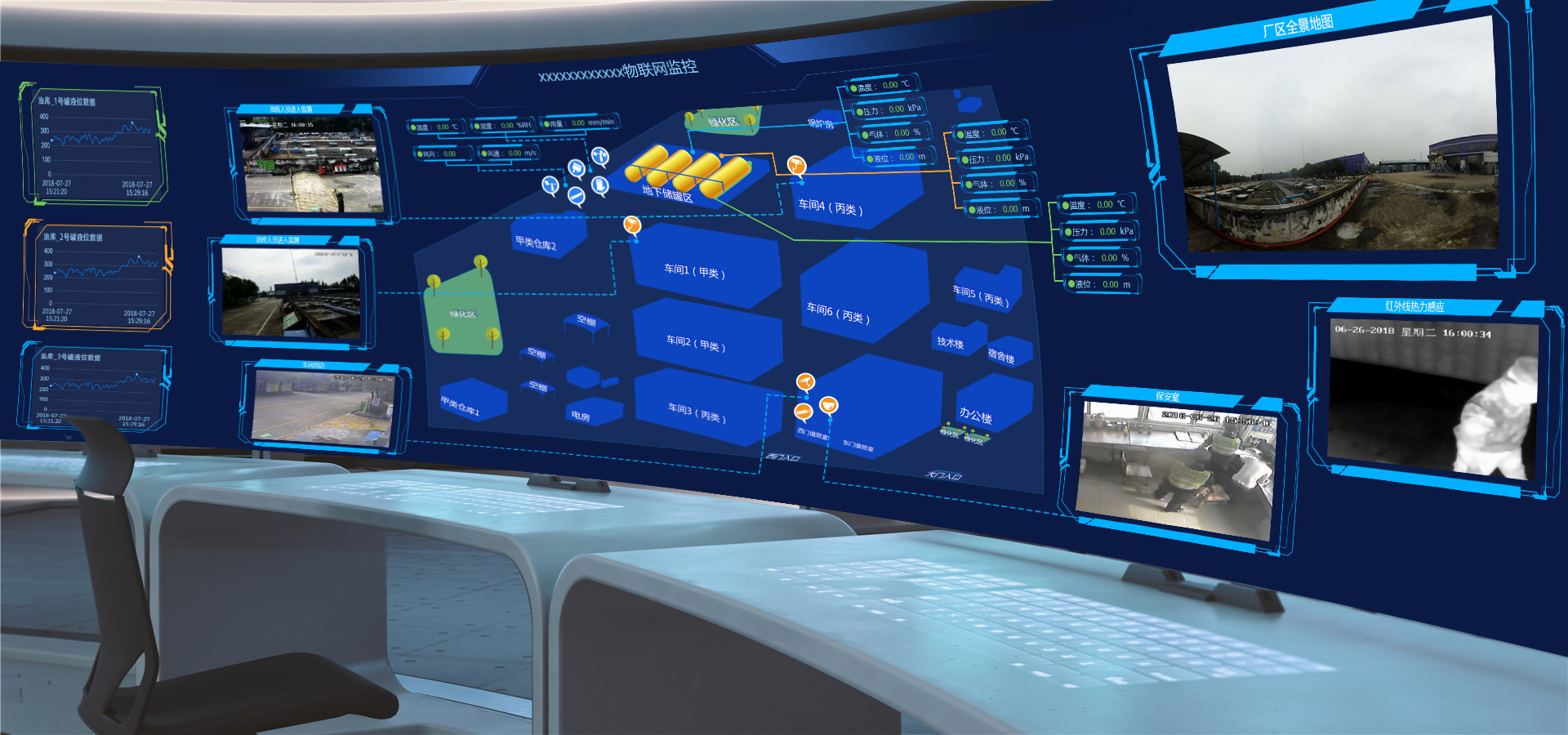 物聯(lián)網(wǎng)監(jiān)控和大數(shù)據(jù)系統(tǒng)可視化界面設(shè)計