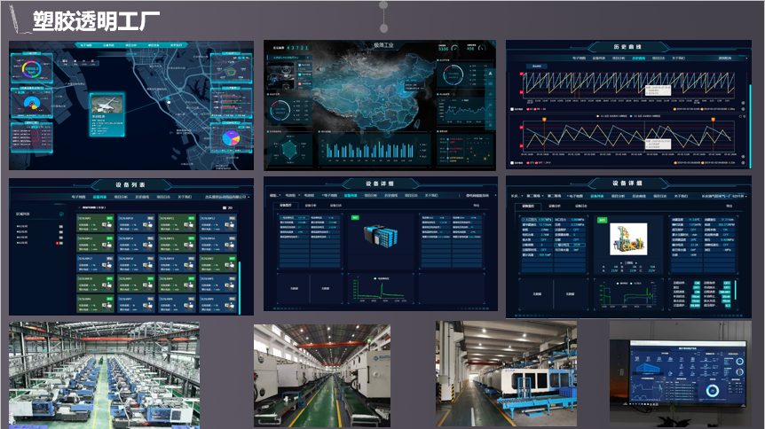 4款運(yùn)營數(shù)據(jù)可視化分析報表模板上線，軟件開發(fā)團(tuán)隊必備利器